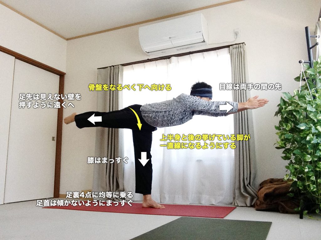 ヴィラバドラーサナⅢ（ウォーリアⅢ・戦士のポーズⅢ・英雄のポーズⅢ）のやり方・効果・図解