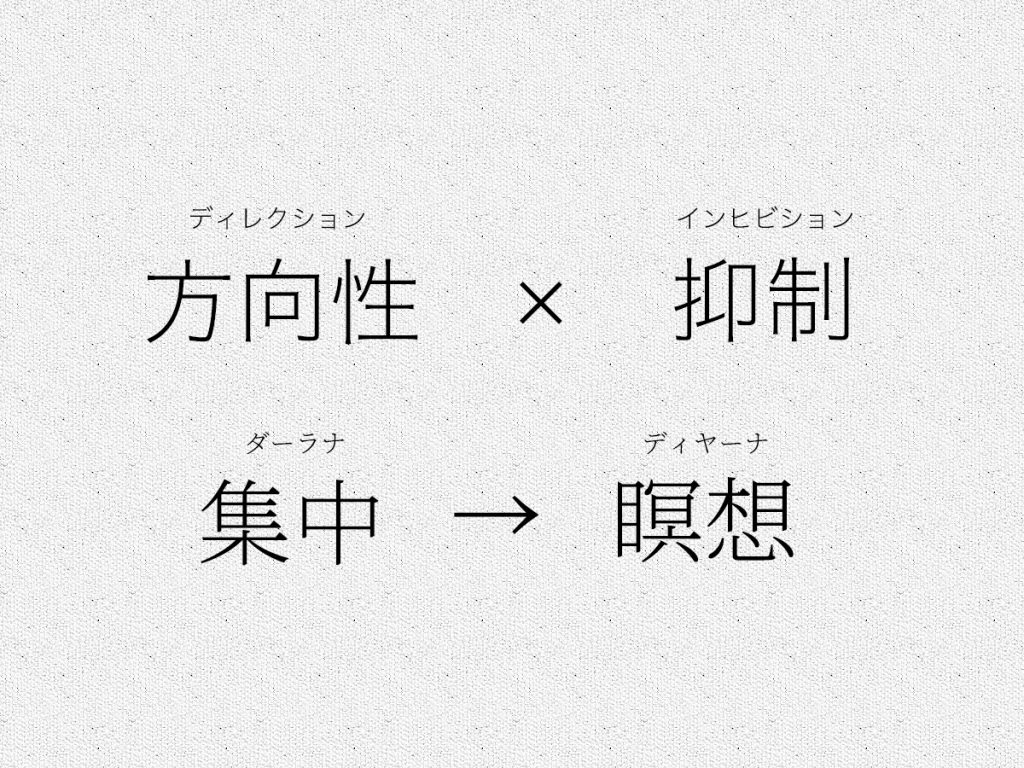 「◯◯しないように」という指示は貴重なヒント