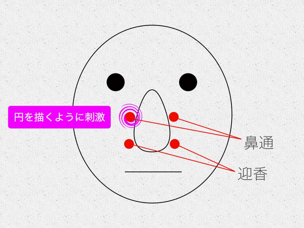 冬こそ鼻呼吸が大切、鼻を通すコツ一覧 〜鼻づまりに効くツボ・アロマ・筋膜リリース・鼻うがい・呼吸法・ヨガポーズ〜