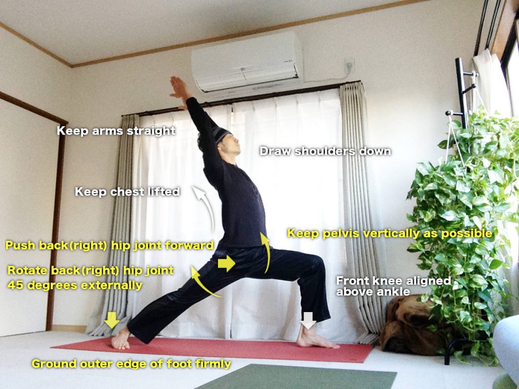 Virabhadrasana 1 (Warrior 1)
