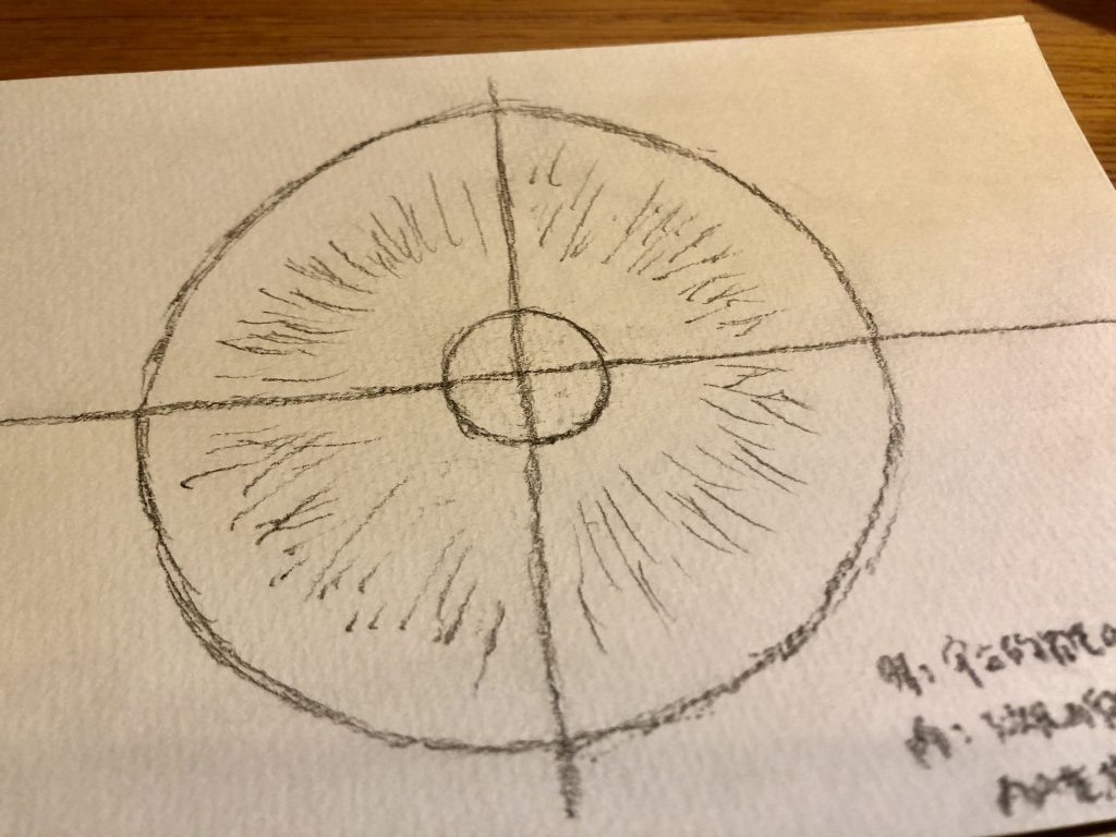 部分を認識した上で、全体を意識して動く