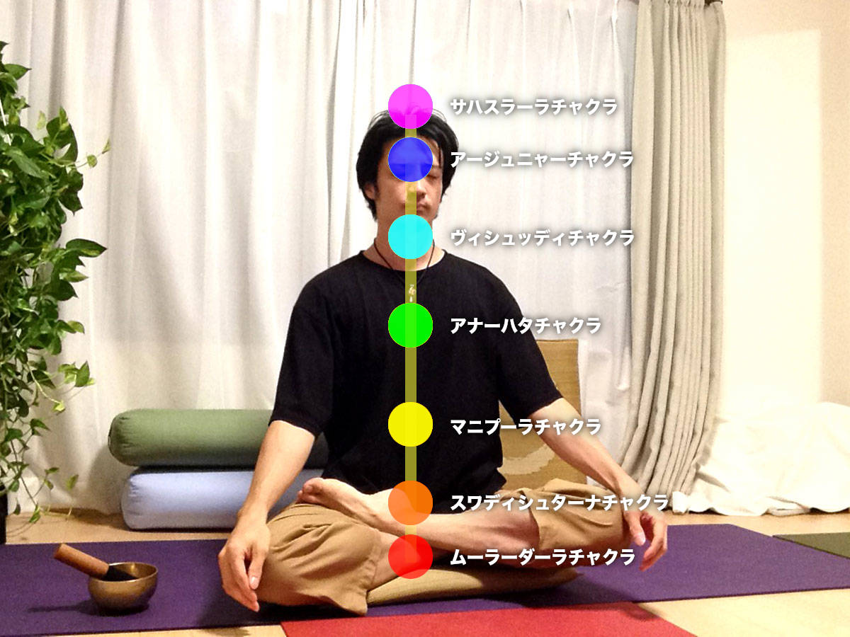 チャクラ研究まとめ｜位置・数・覚醒（チャクラを開く）方法・チャクラの整え方